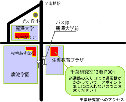 研究室へのアクセス